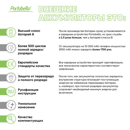 Внешний аккумулятор с подсветкой Старлайт PB (Starlight PB) 5000 mAh, зеленый