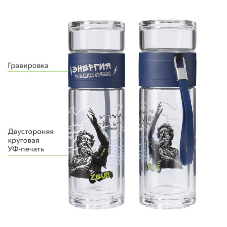 Бутылка стеклянная с двойными стенками Терсо (Terso), синяя